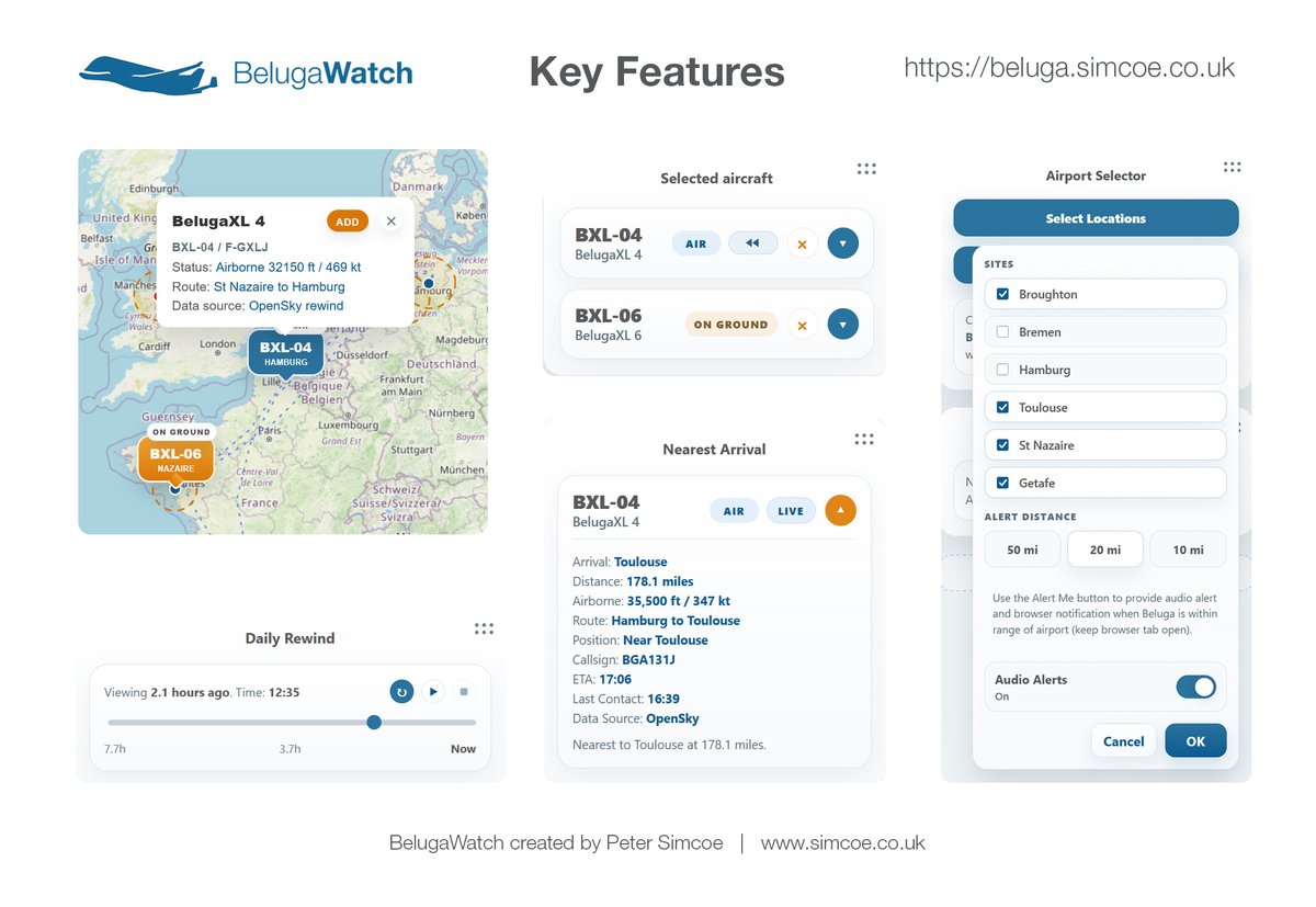 simcoemedia's tweet image. Just launched a website at beluga.simcoe.co.uk  where you can track the movements of #airbus #BelugaXL #aircraft as they fly across Europe. Download the Quick Guide at simcoe.co.uk/belugawatch.pdf for  more information on the key features. 

#airbusbeluga #broughton #planespotter