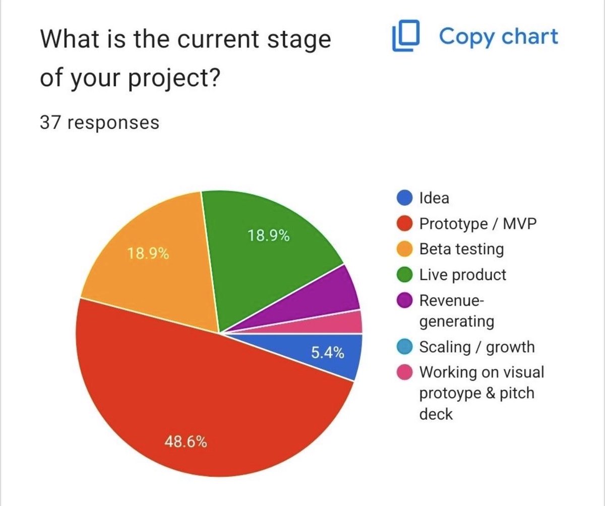 ☀️matija.sol (blkn/acc) tweet media