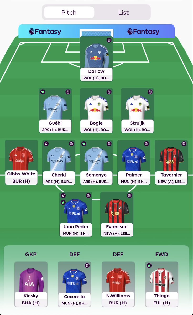 Mohamed 🇲🇦 tweet media