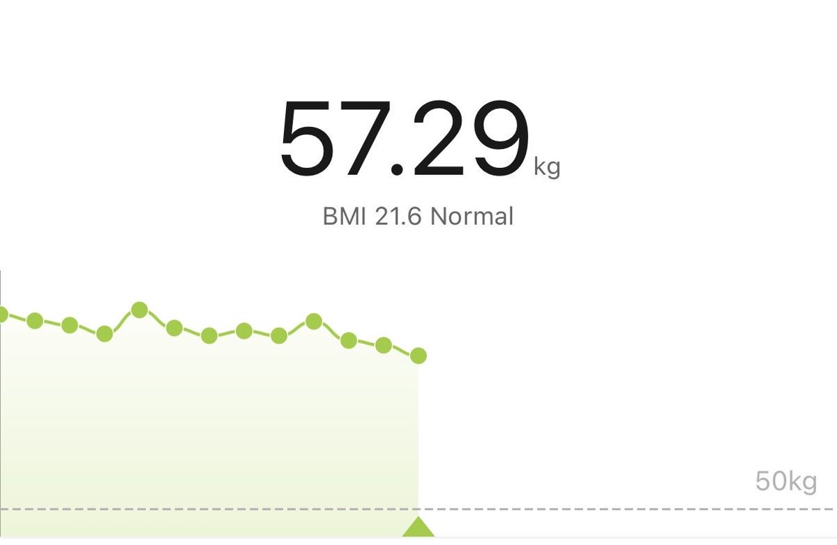 annie ☆ tweet media