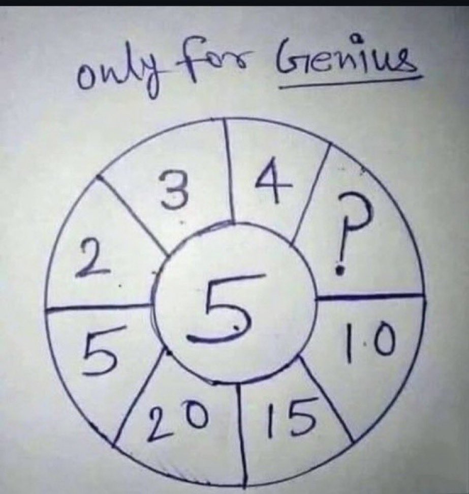 Cairo❤️ tweet media