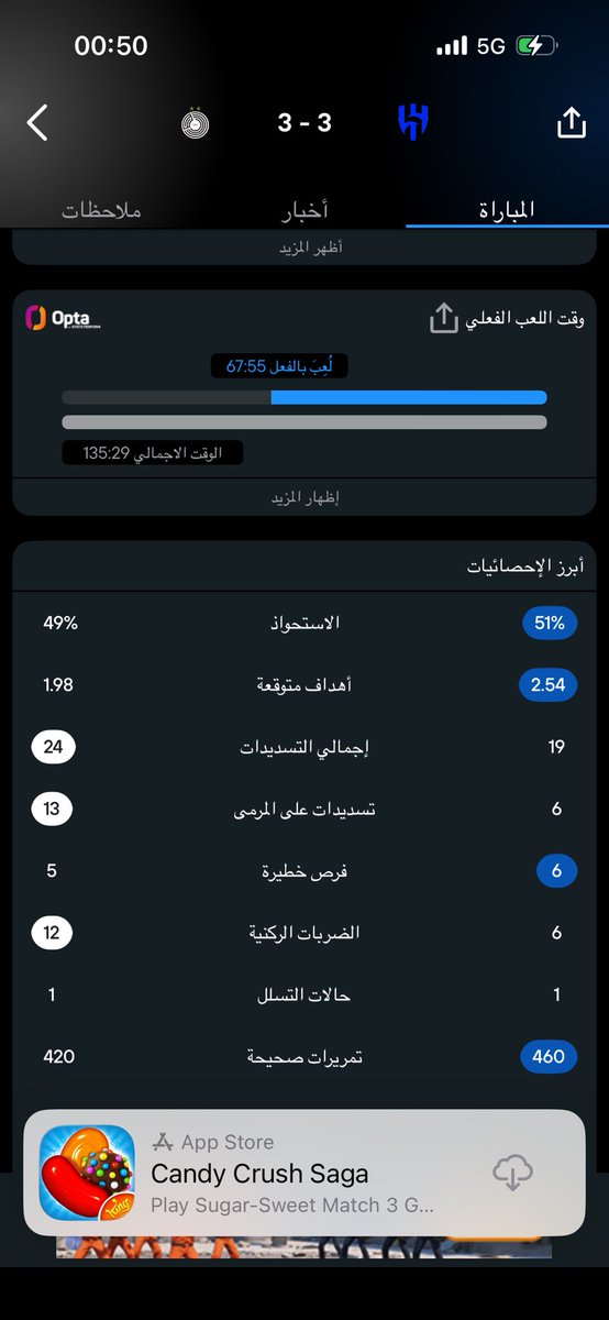 ذيب القحطاني 🇶🇦 tweet media