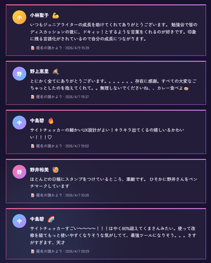 gonoiippei's tweet photo. 約2カ月前に社内デビューした「匿名ほめアプリ」、ちゃんと続いてます。これまで275件のほめが発生。営業日換算だと1日平均7件。デビュー当初の初期衝動はもうないけれど、継続利用の促進のためにちょいちょい機能改善したり。2カ月続いてるので次の目標は半年です。まだまだロックンロールし続ける。 https://t.co/NfrMa5cnei