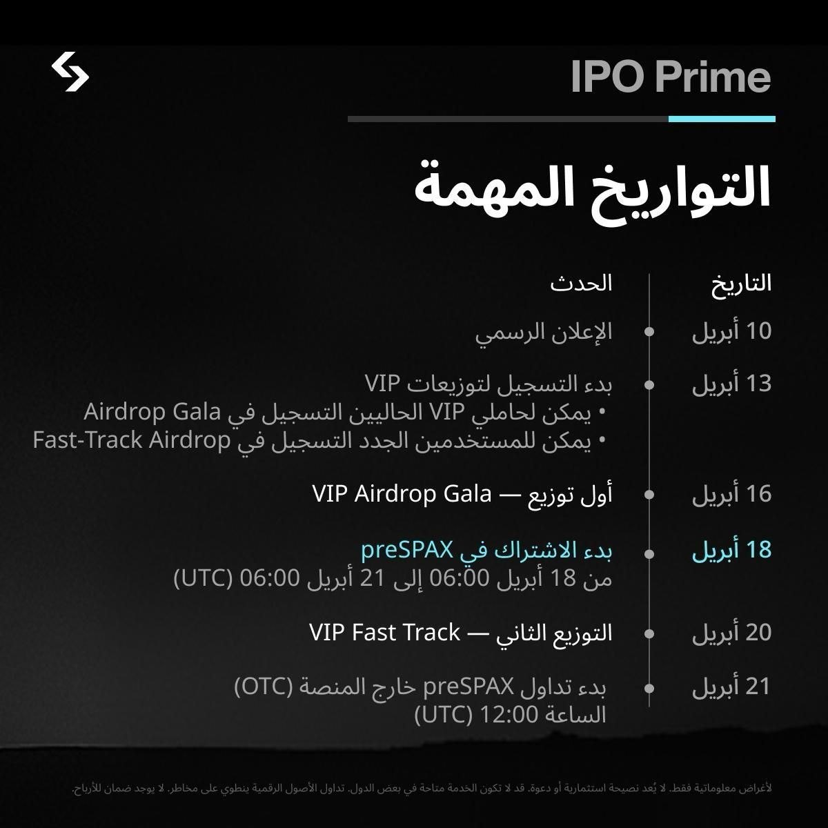 cryptik_911's tweet photo. 🚀While others are still waiting for the IPO, you've already seized the first-mover advantage.

Bitget VIPs will enjoy exclusive preSPAX

⏰Event Time: April 13, 02:00 – April 15, 15:59 (UTC)

🔥Register now to secure your spot: https://t.co/Y8f4rpoSuG 

#BitgetpreSPAX #BitgetVIP https://t.co/NO6A4zfIL5
