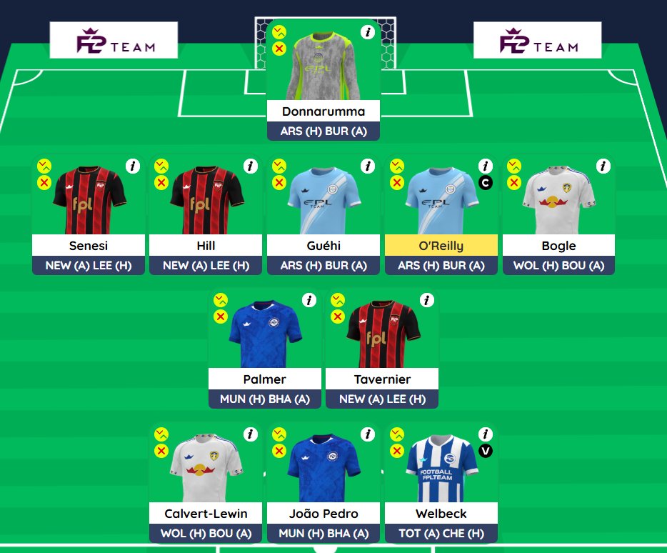 𝙵𝙿𝙻 𝙵𝚕𝚊𝚝 𝚆𝚑𝚒𝚝𝚎 tweet media