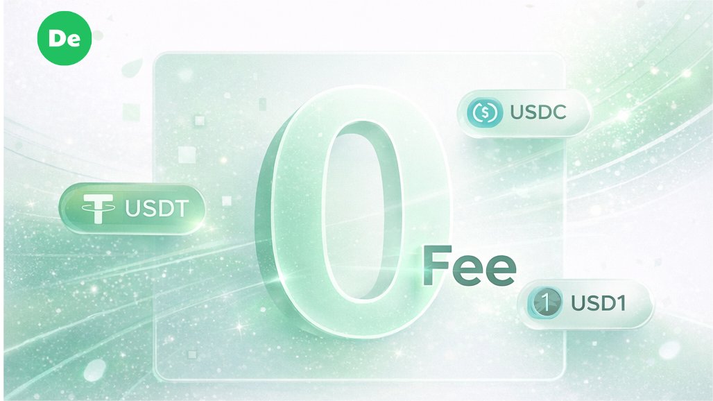 DeSwap_Official's tweet photo. 再说亿遍📢
所有稳定币USDT、USDC、USD1...在DeSwap交易完全免手续费!
省钱又省心 真的夯爆啦😉
#Deswap #稳定币 #Web3交易 https://t.co/m4LwYU9g4A