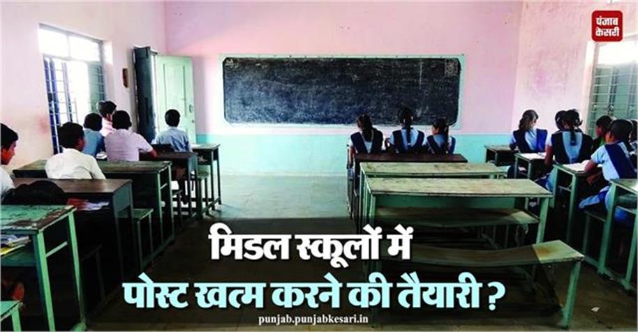 KesariPunjab's tweet image. मिडल स्कूलों में पोस्ट खत्म करने की तैयारी? शिक्षा विभाग के फैसले पर भड़की मास्टर कैडर यूनियन

👉👉 अधिक जानकारी के लिए : punjab.punjabkesari.in/punjab/news/pl…

#PunjabNews #MiddleSchool #Teacher #PunjabSchoolEducationBoard #PunjabKesari