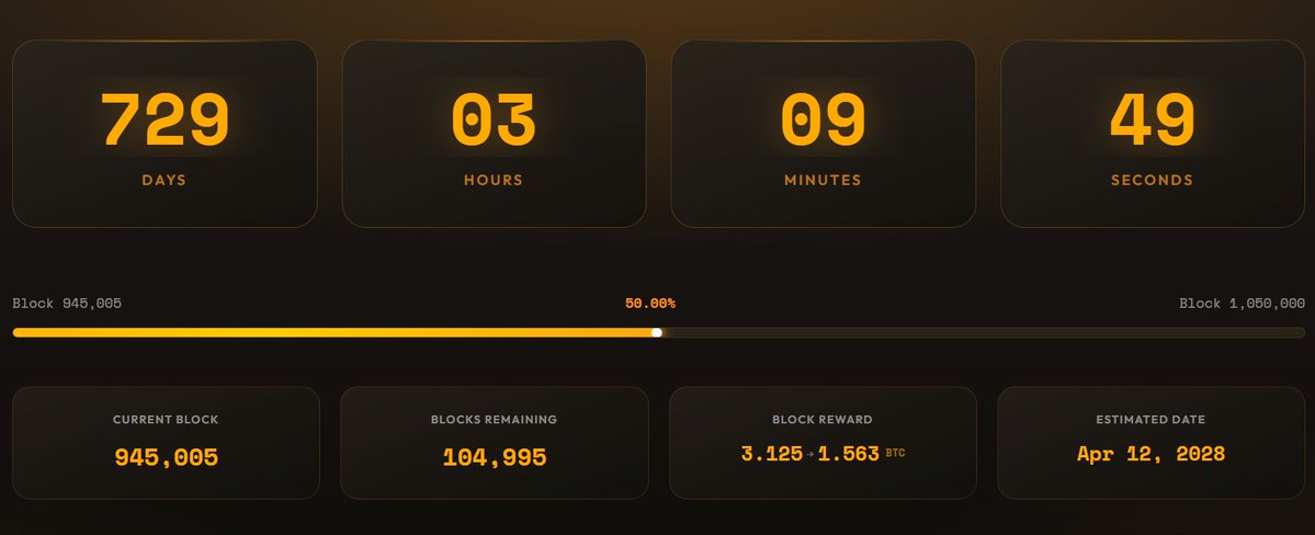 Crypto Rover tweet media