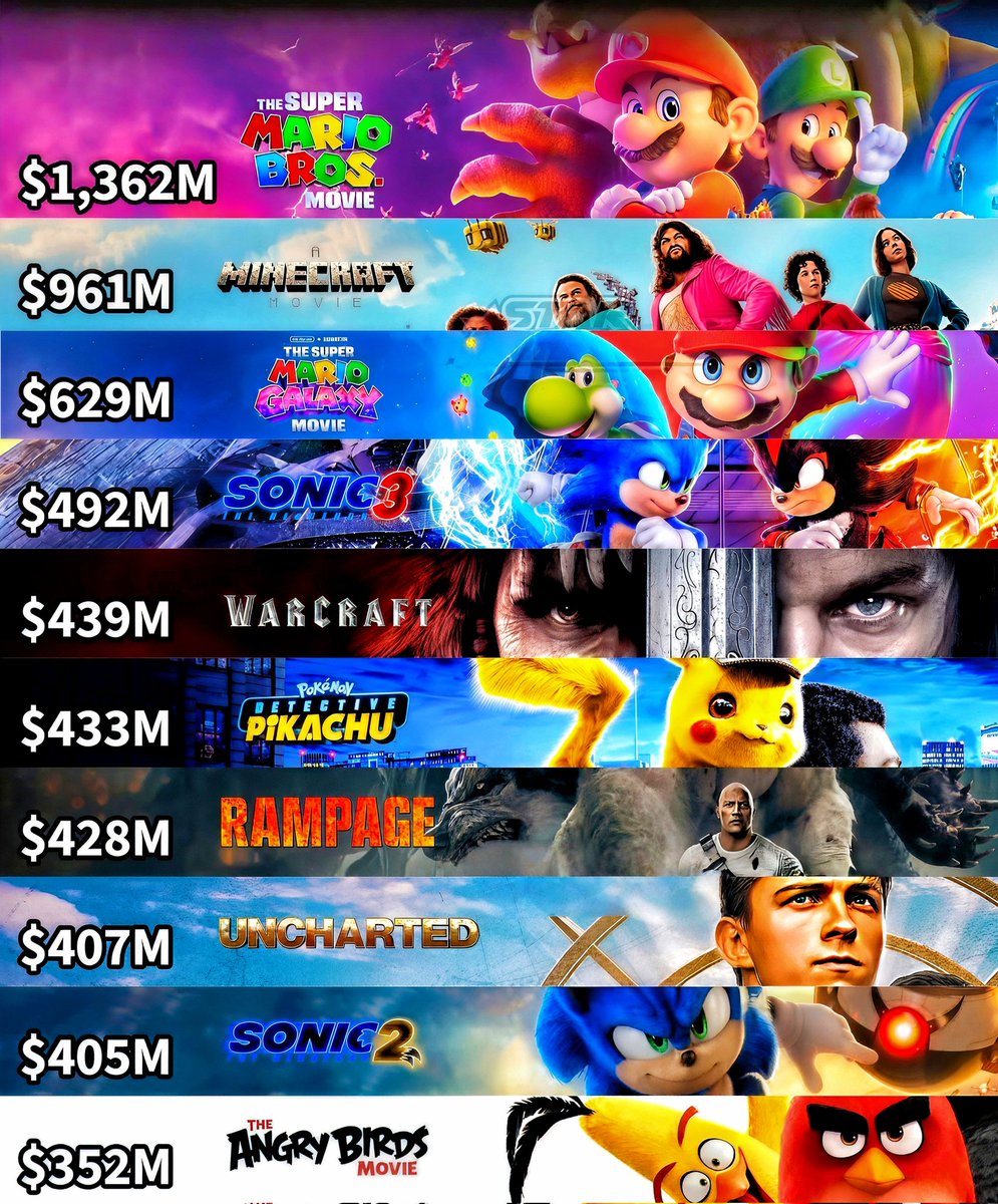 Cartoon Vibes tweet media