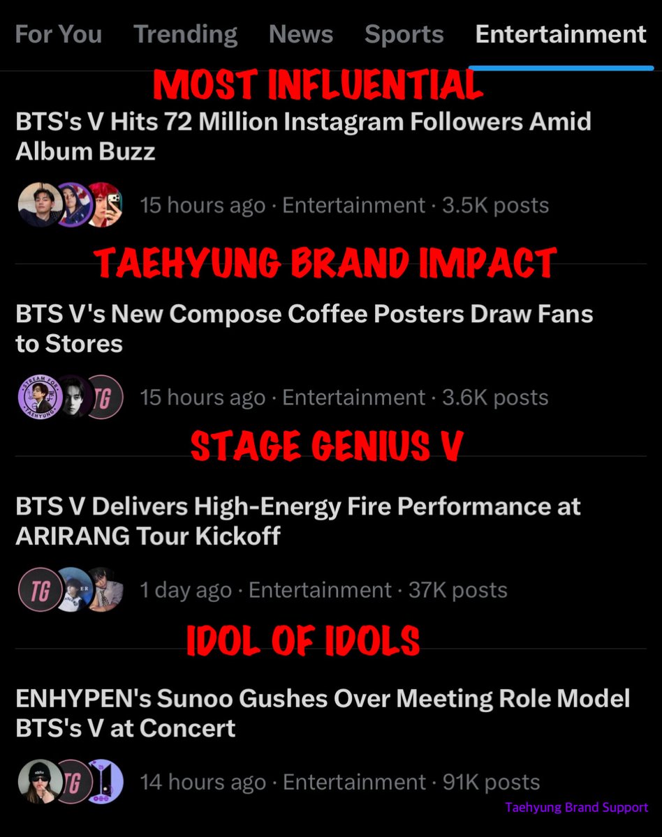 Taehyung Brand Support tweet media