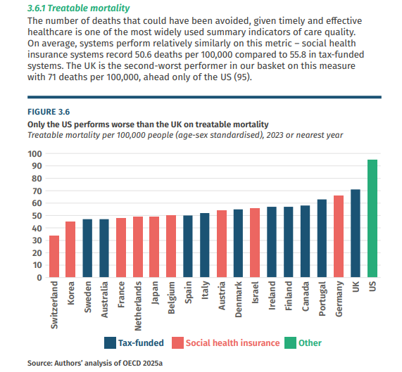 Partha S Kar 🇮🇳🇬🇧🏏🎥 tweet media