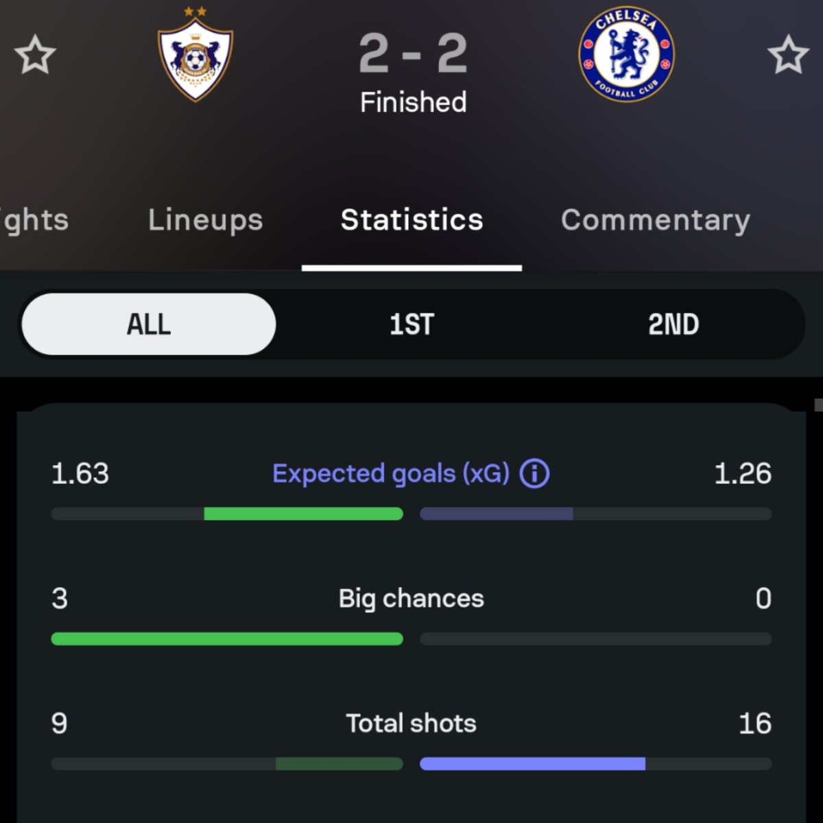 Mohammed Abbasher TT tweet media