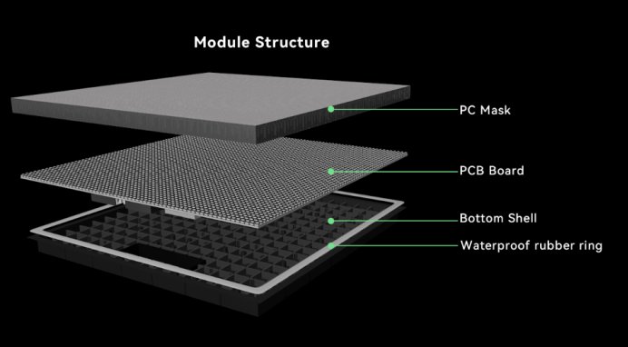 aoe18038197291's tweet image. How does an LED floor screen achieve a load-bearing capacity of 2 tons per square meter?
If you want to know more about the floor screen?Please follow me.
Whatsapp:+86 18038197291
Email: emily@aoecn.com
Website:aoecn.com
#LED #stage #advertising
#rental