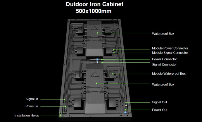 aoe18038197291's tweet image. How does an LED floor screen achieve a load-bearing capacity of 2 tons per square meter?
If you want to know more about the floor screen?Please follow me.
Whatsapp:+86 18038197291
Email: emily@aoecn.com
Website:aoecn.com
#LED #stage #advertising
#rental