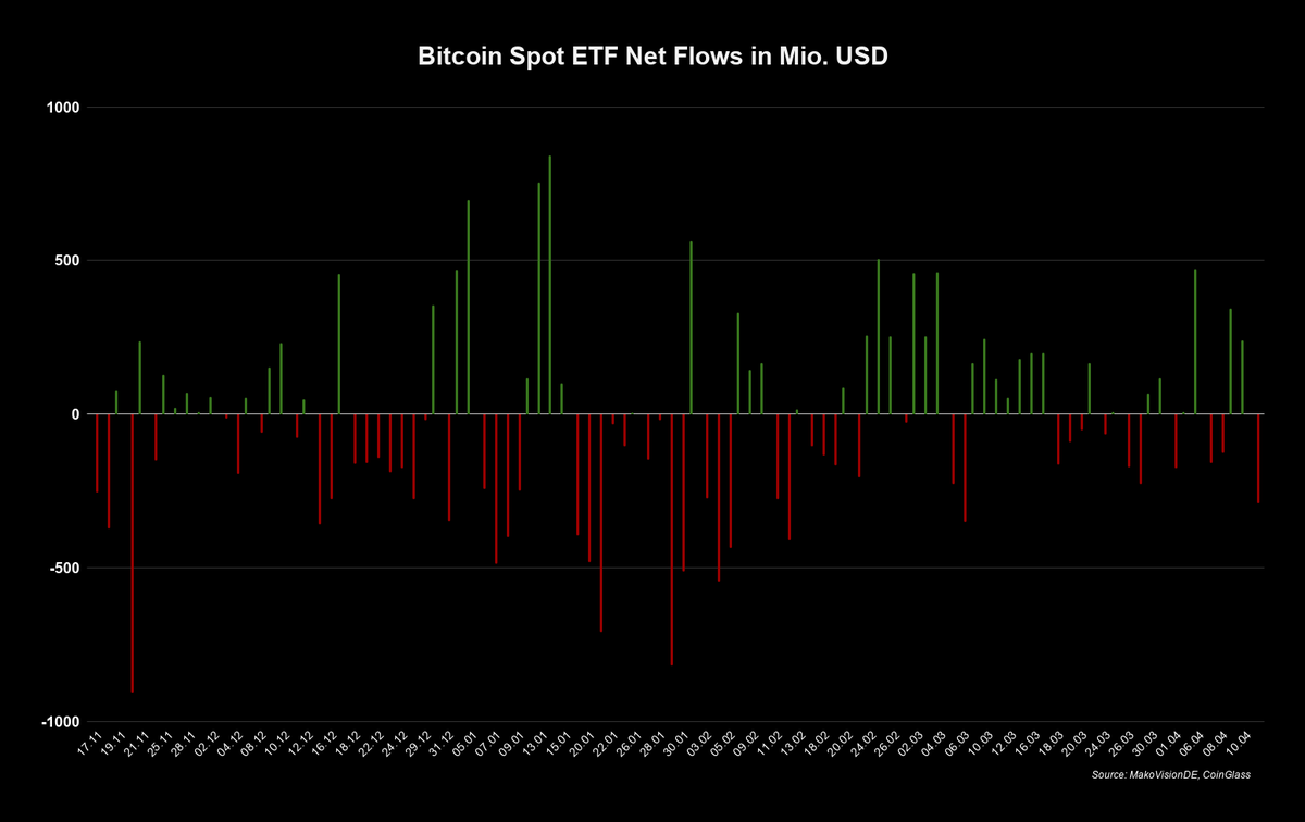 MakroVision Research tweet media