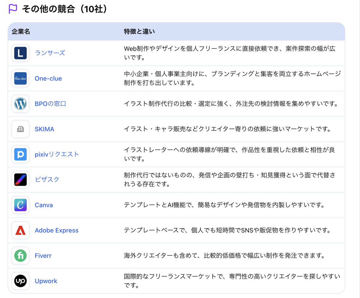 ななみん tweet media