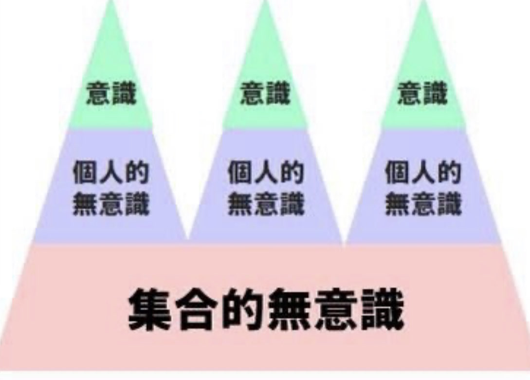 oZfte97IfR30708's tweet photo. 満州報道が毎日、毎日
残酷な事件や事故を報道する

それは無意識に僕らの潜在意識に大きな影響を与えます
　
僕ら日本人は集合意識のネットワークが
他民族よりも強いとされてます

同一言語を話す民族

言霊の国

集合的な結びつきが強い
　
だから

実際に体験していなくても
ネガティヴニュースを放り込まれたら
無意識に心は潜在的に深く傷つく
　
僕らの意識が不安や恐れに向かえば向かうほど、それを強めてしまう事をアチラは知ってます

ててちゃんはそれを「世界線を作られる」と表現してます