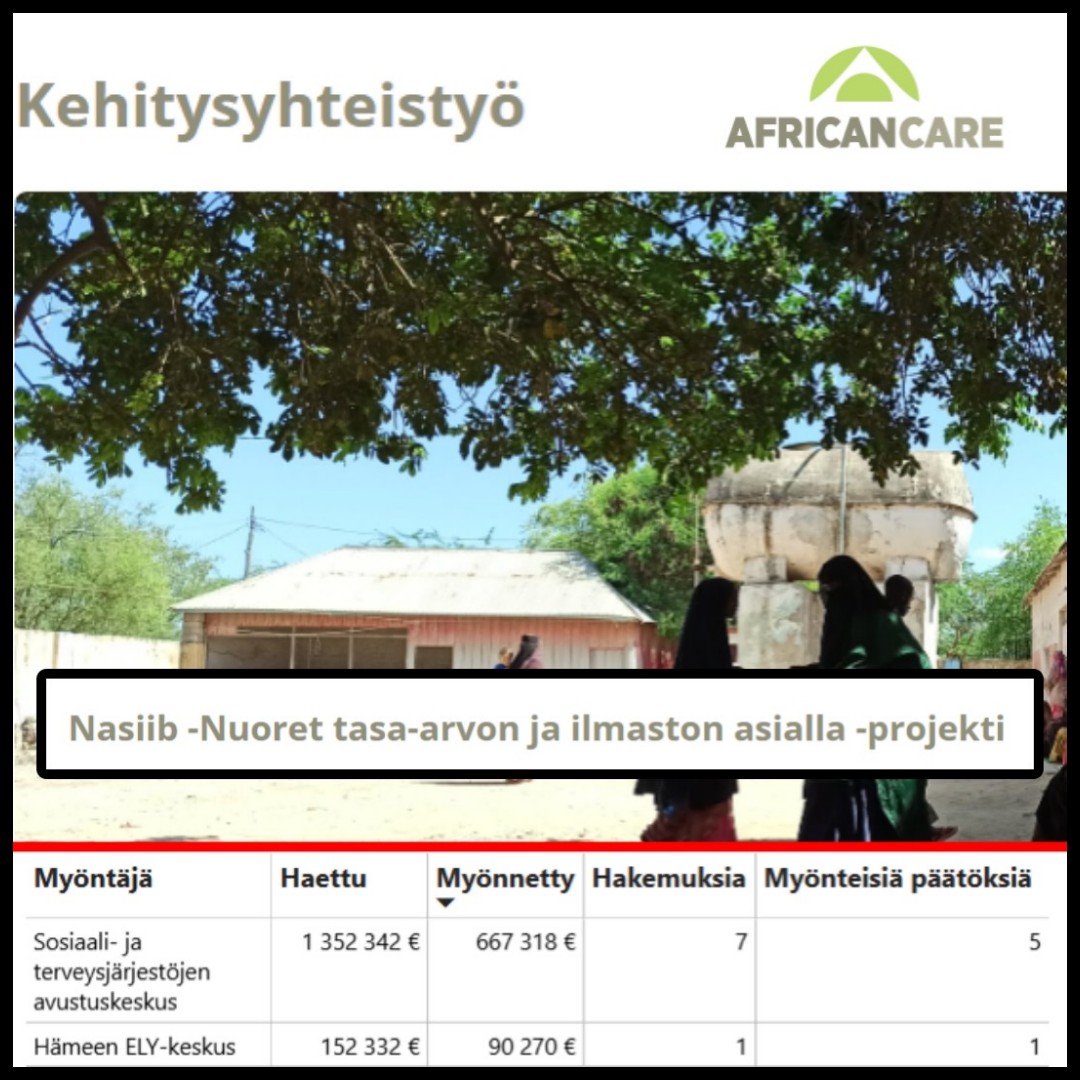 Riku-Mikael Leppänen 🇫🇮 PS tweet media