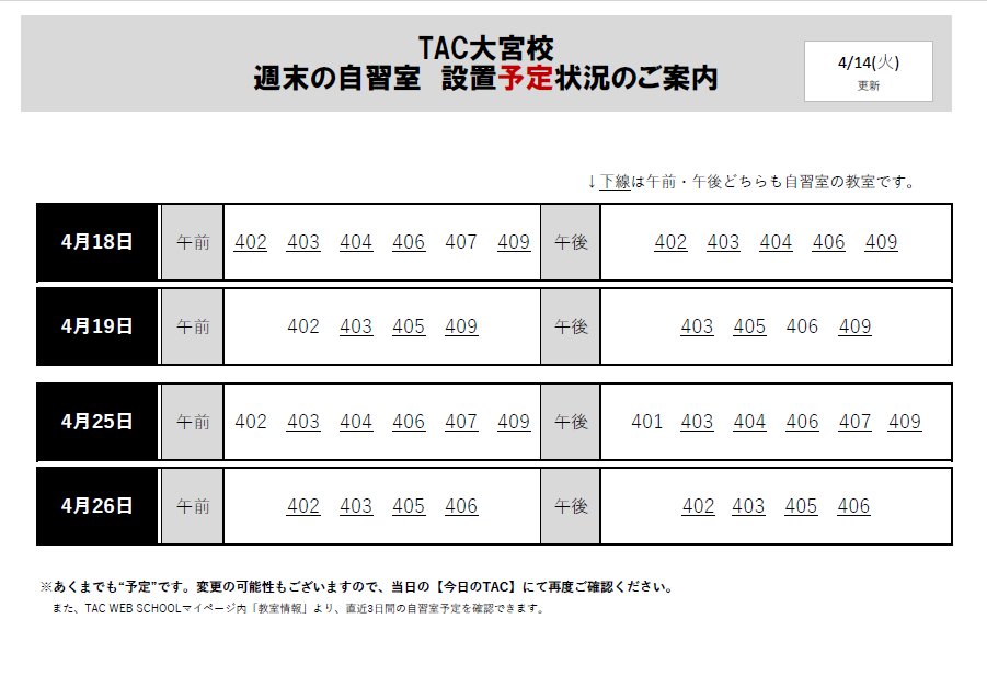 資格の学校TAC　大宮校 tweet media
