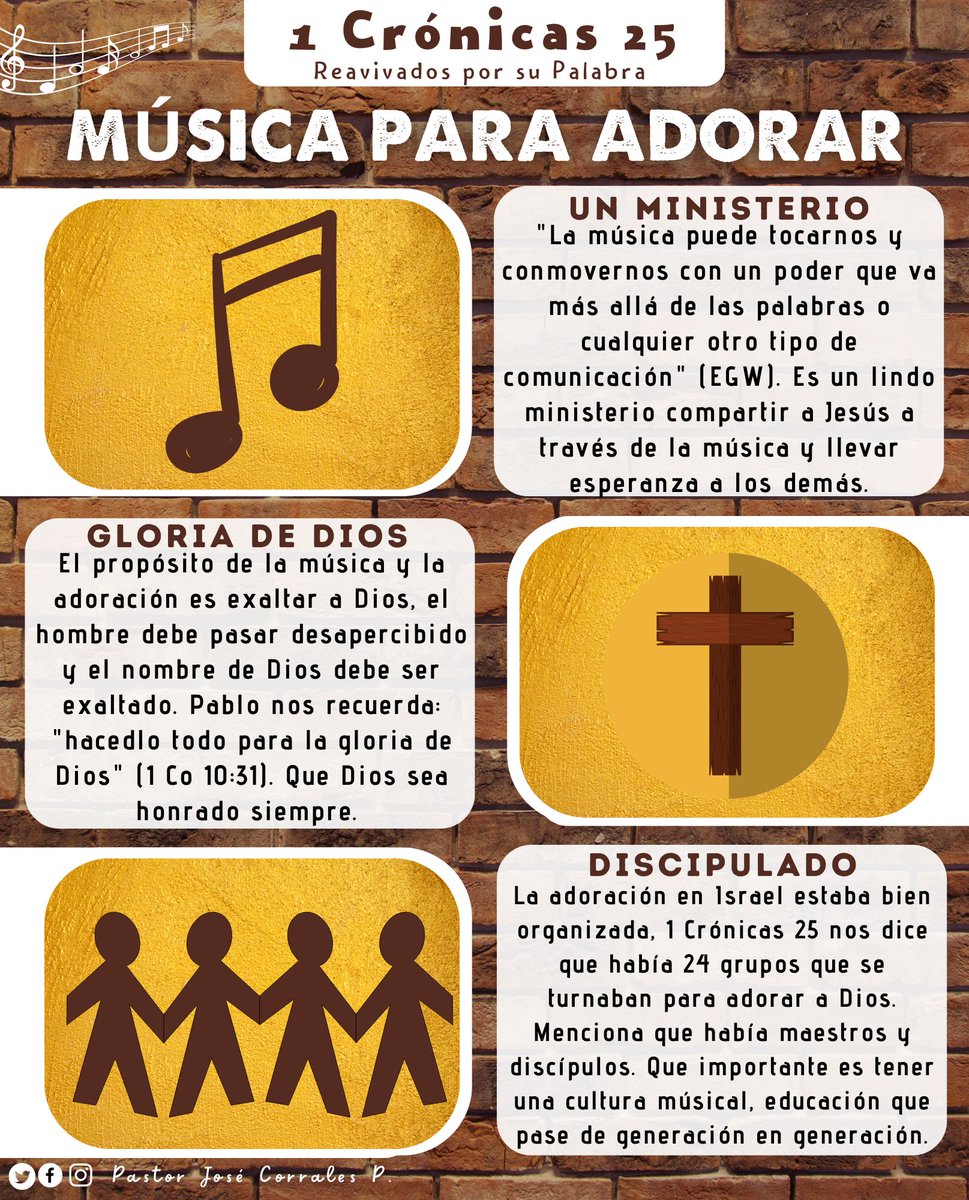 *Martes 14 de Abril del 2026 - REAVIVADOS POR SU PALABRA - Síntesis: 1 CRÓNICAS CAPÍTULO 25 - Pr. José Benjamín Corrales.*