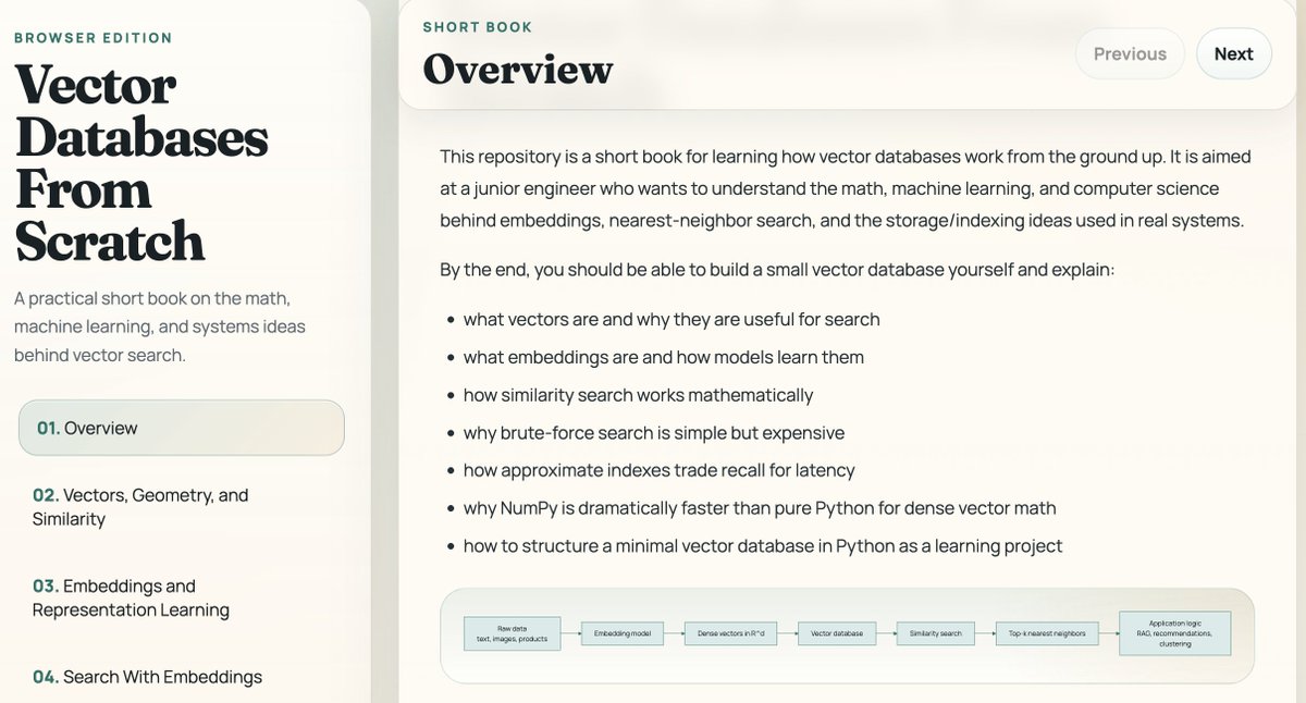 jenniferumoke's tweet photo. Day 1 of building a vector database from scratch. I learnt about vectors, vector indexes, and vector stores. 

Today I did mainly background reading: 

A vector means very different things in computer science, math, physics. What I find interesting about vectors in language modelling is that all the different characteristics of vectors all come in handy. Because vectors are points in space mathematically, you can form a triangle between any two, take their cosine and use that to determine whether the vectors are pointing in a similar direction or not, if they are then in an embedding space, they are similar in meaning. In physics a vector is a quantity that has magnitude and direction. The direction of vectors in embeddings tells you their meaning and the magnitude tells you their frequency of the words they encode in the document. Gemini put it best, "In semantic space, direction represents the core meaning, while magnitude can represent the intensity or importance of that meaning.”

In computer science, a vector is an ordered list of points. You can store this list in memory and search through using a query vector to find other similar vectors or even dissimilar vectors. Because vectors in language modelling are usually a single data type, in Python you can use Numpy arrays to store vectors more efficiently.

The simplest and most reliable way to search through a vector store is a brute force search. Go through every single item in the index. But that is slow and computationally expensive for very large datasets. You can try to be more efficient by implementing techniques like: highly navigable small worlds (HNSW), approximate nearest neighbor search (ann), random projection, locality-sensitive hashing, etc, with an accuracy tradeoff.

How do you select which vectors are most similar? I mentioned cosine similarity earlier, you can also use eucledian distance, the distance between the 2 vectors, and dot product.

Here are the human written resources I used:
https://t.co/ZMmuIKRtWJ

https://t.co/m2Vb6KkgeH

https://t.co/fqgDzNiPFK

I used Claude to help me visualize what a 6d-vector looks like in 2d. The best way to visualize n-dimensional vectors easily is using a histogram. 
https://t.co/xhWWKEhjxU

I also used GPT-5.4 extra high in Codex app to create a short book for me on the topic, and then I take snippets and expand them in Gemini with Gemini 3 Pro, ChatGPT with GPT-5.4 extended thinking, Claude with Opus 4.6 extended thinking and Meta AI Muse Spark.

Next up, I want to implement a single file vector store with brute force search to get an end to end understanding of how things work in code, then continue studying to deepen my understanding of how vectors are used in word embeddings. i will be reading @JayAlammar's  illustrated word2vec blog: https://t.co/S7dyDmRDb4

My goal with doing this project is to become a stronger engineer by building an AI-native database project from scratch that will let me explore cs fundamentals like memory, algorithms, data structure, optimization;  software engineering concepts, and improve my programming skills.

I will be documenting my learning journey here and on my blog: https://t.co/NFkoTfDu05.

Till tomorrow.