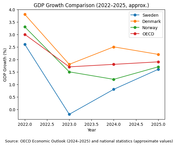Alessio Dos Santos tweet media