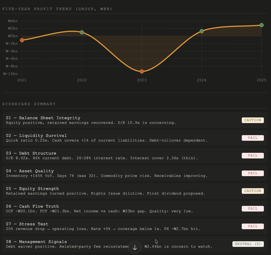 Magnus Okeke tweet media