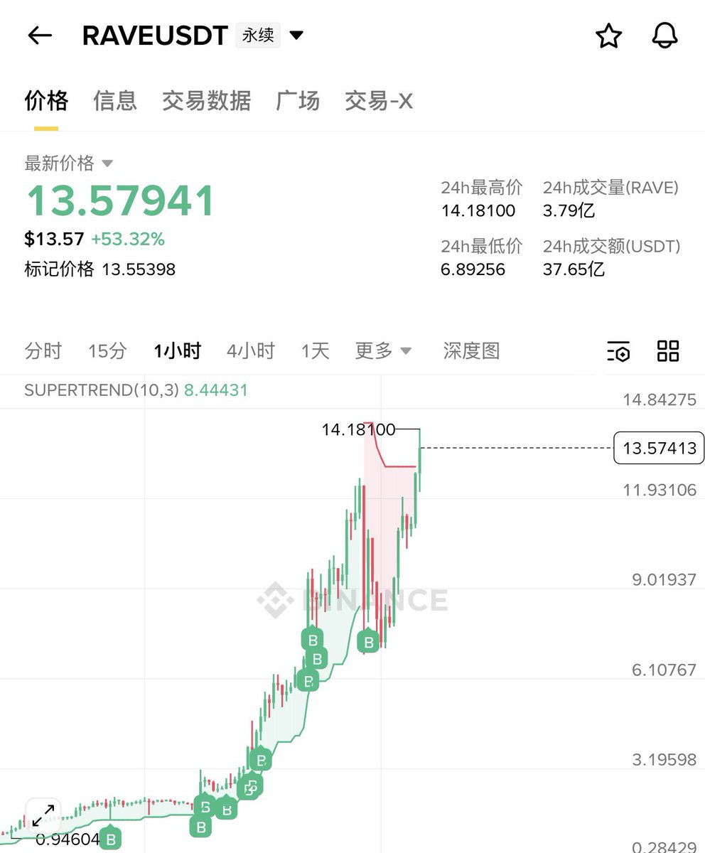 咖啡 KZ tweet media