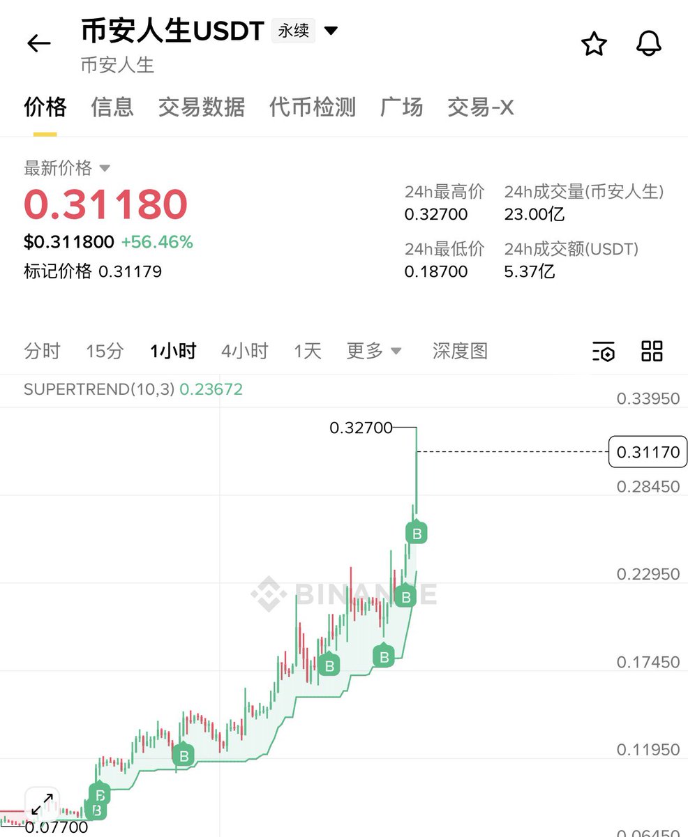 咖啡 KZ tweet media