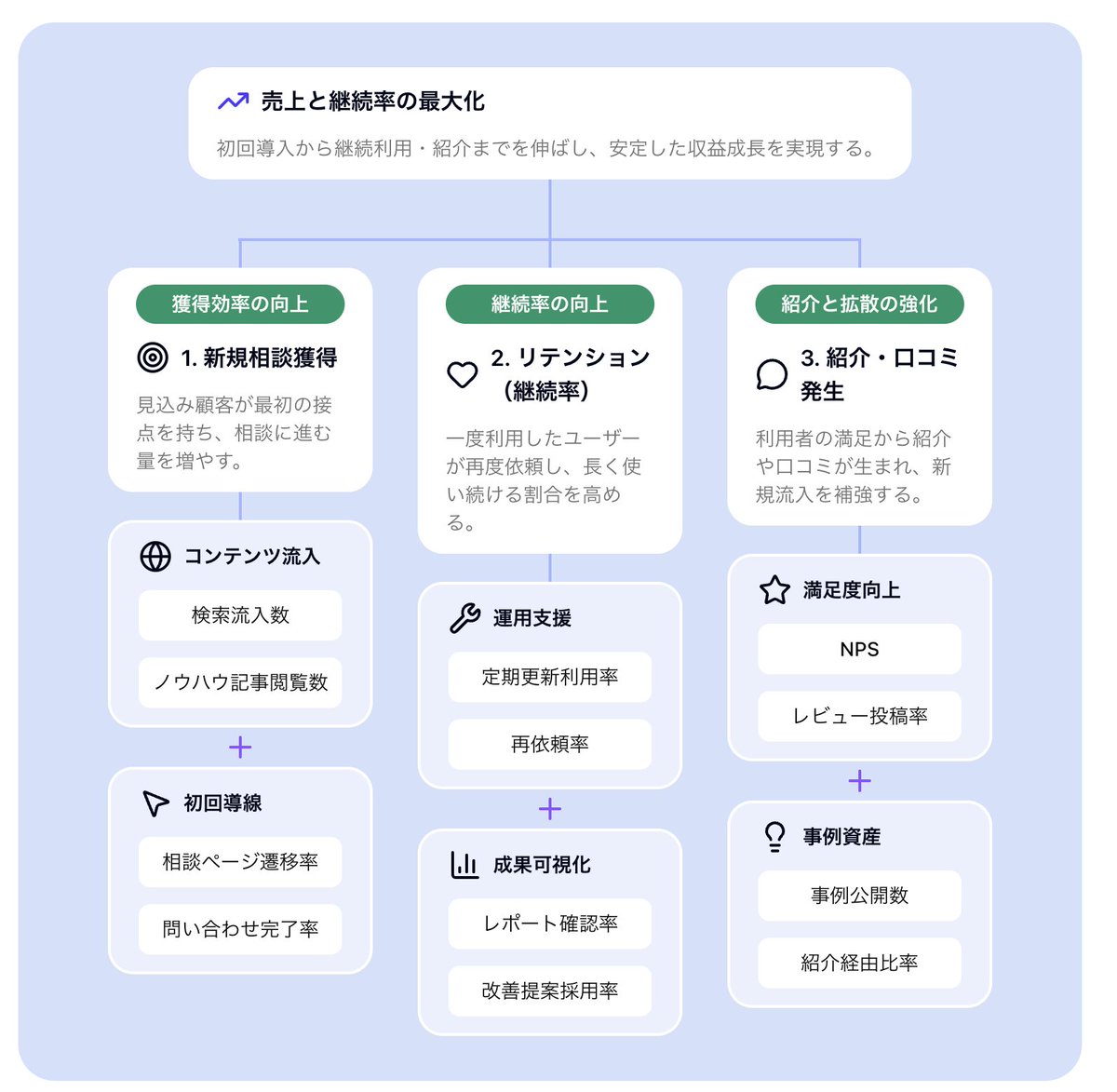 ななみん tweet media