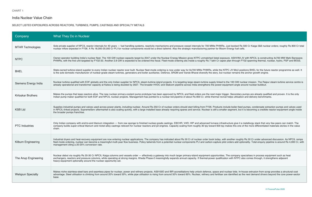 abhay jain tweet media