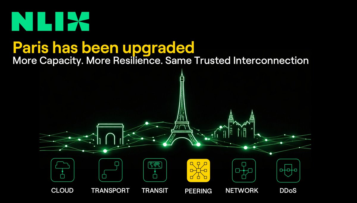 nl_ix's tweet image. 🇫🇷𝗣𝗮𝗿𝗶𝘀 — 𝘂𝗽𝗴𝗿𝗮𝗱𝗲𝗱

NL-ix continues to strengthen its platform with an upgraded PoP in Paris.

More capacity. More resilience. Same trusted interconnection.

Explore what’s possible.

#Connectivité #IXP #Interconnexion #InfrastructureNumérique #Souveraineté #Cloud