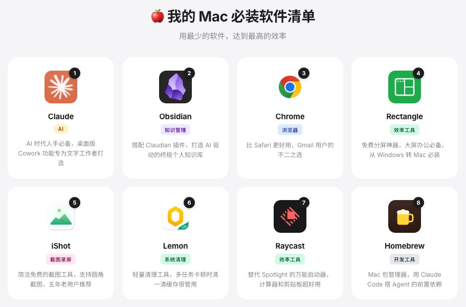 Nico投资有道 tweet media