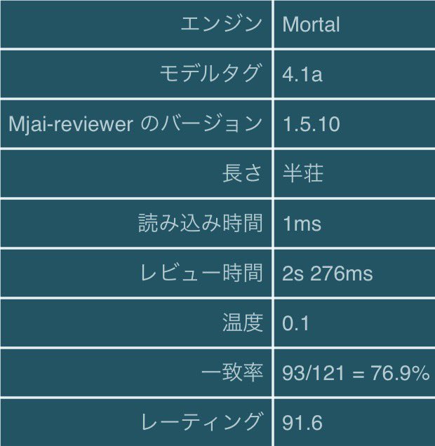 ぴょんすけ君 tweet media