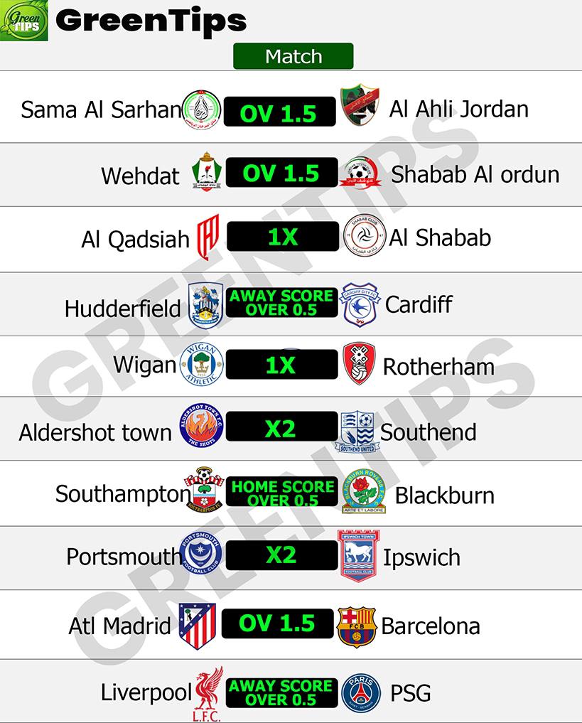 GreenTips01's tweet image. Today’s Selections on Stake‼️

🎮 Click here to load bet code👇
stake.com/sports/home?be…

🍏Create account here👇
  stake.com/?c=STYCOON
🚨Use promo code: STYCOON to get up to $1,000 welcome bonus
 
🚨Join us for more;
t.me/+g6fmoqzmh_ljN…

Good luck🍀 
Like &amp;amp; Retweet 🚹⛱️