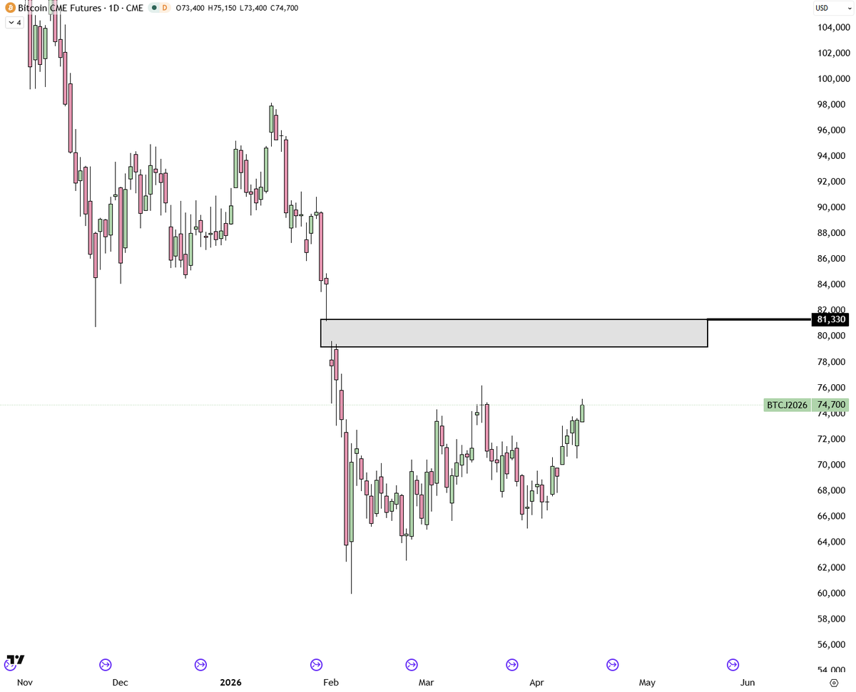 AlΞx Wacy 🌐 tweet media