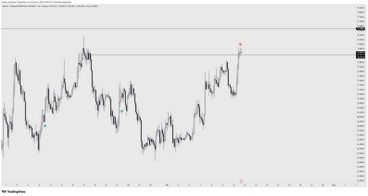 Essiloss tweet media
