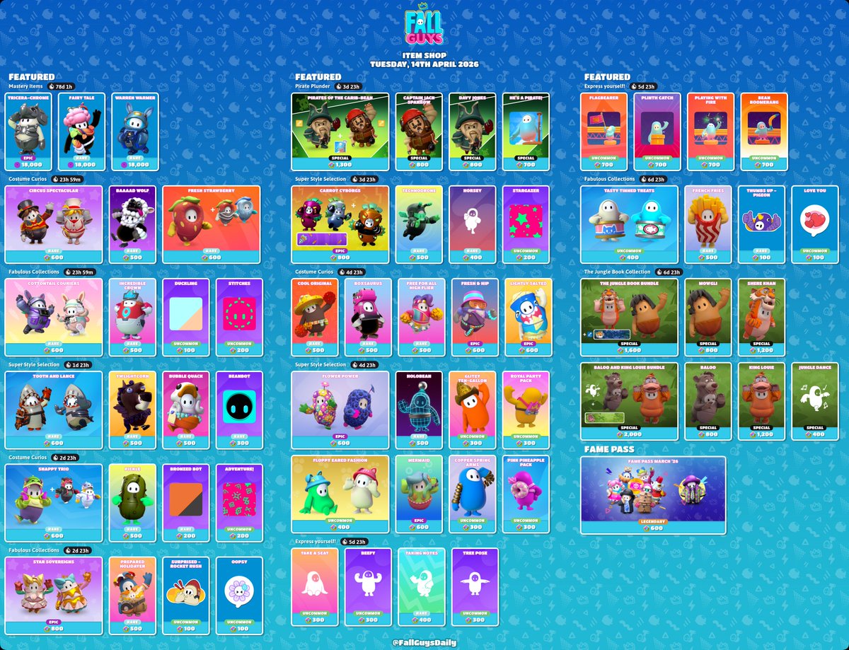 Fall Guys News tweet media