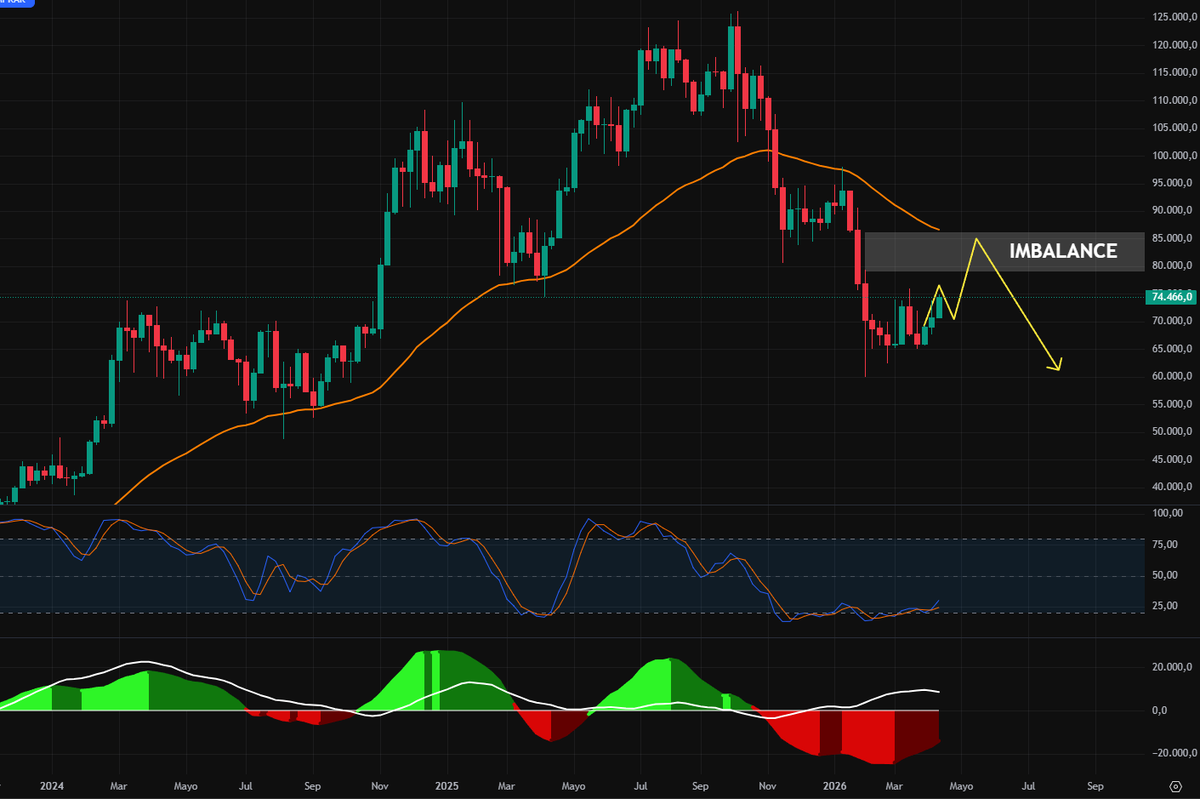 🧙‍♂️ GranMago© 🔮 tweet media