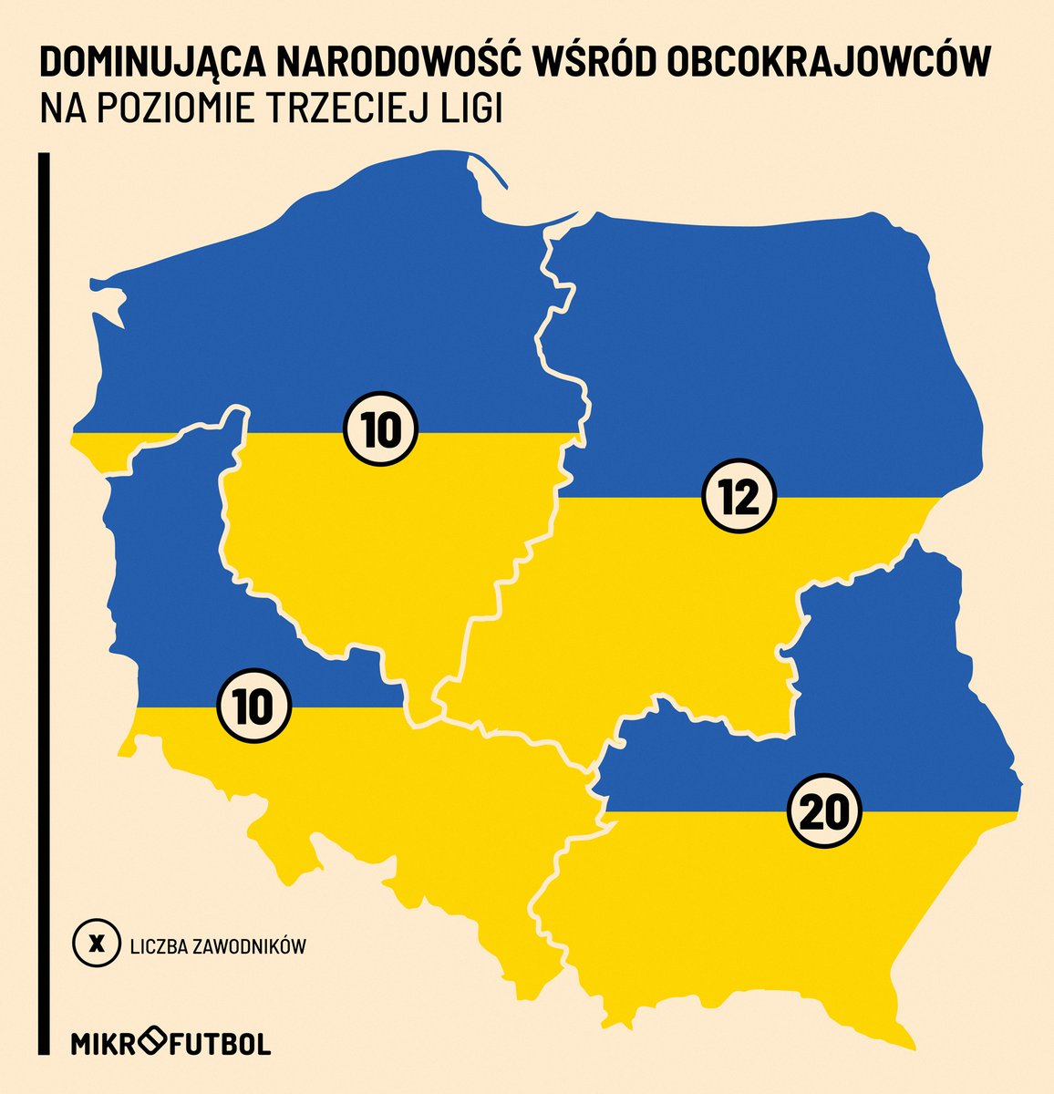 Mikrofutbol tweet media