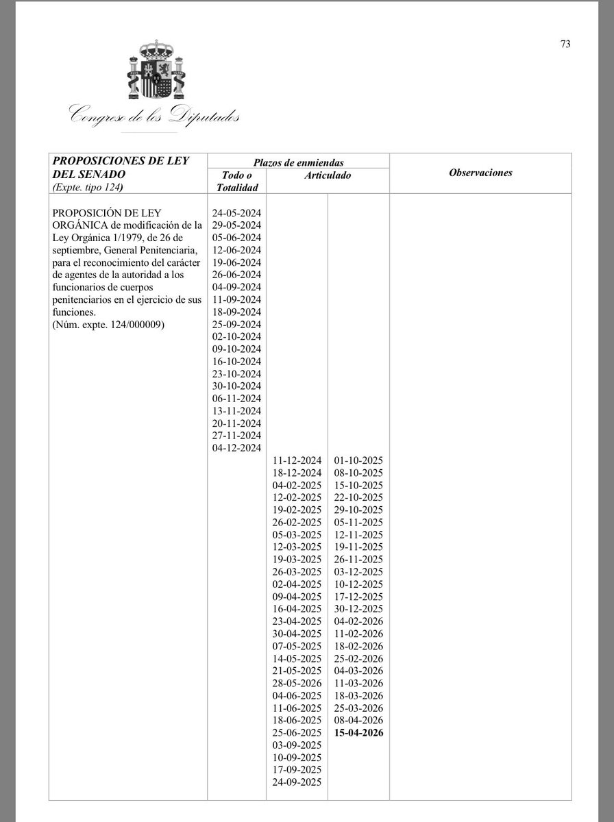 Ana Vázquez Blanco tweet media