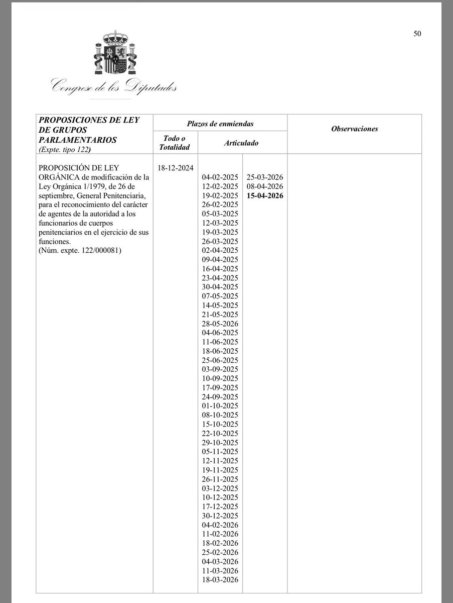 Ana Vázquez Blanco tweet media