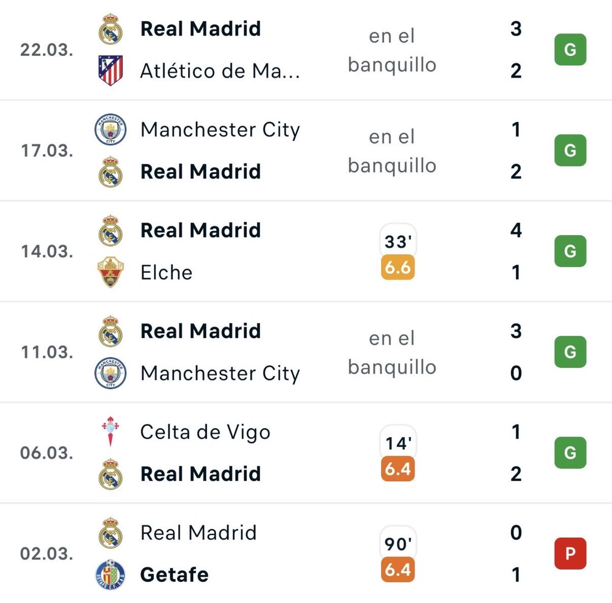 (fan) SentimientoBlanco tweet media