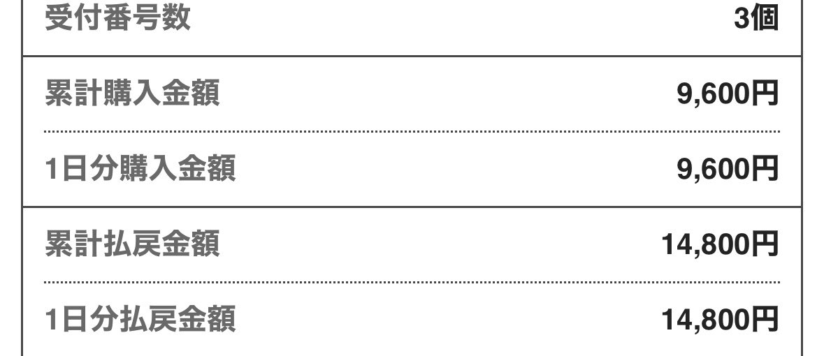 🍄しょーへー🦌🐈 tweet media
