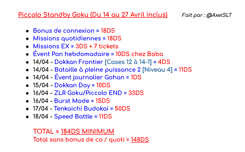 AxelSLT's tweet photo. COMPTE DES DS - Piccolo Standby Goku (Du 14 au 27 Avril inclus) #DokkanBattle #CdDS

Ont-ils enfin compris que mettre des évents tous les jours était une bonne idée ? (ils vont refaire une semaine vide après) https://t.co/83Lsjsow39