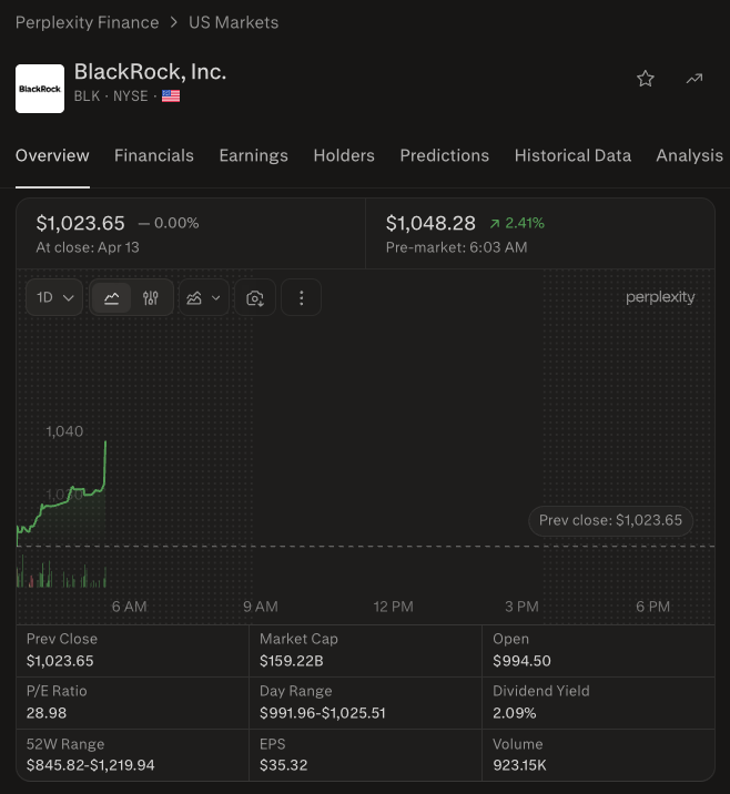Wall St Engine tweet media