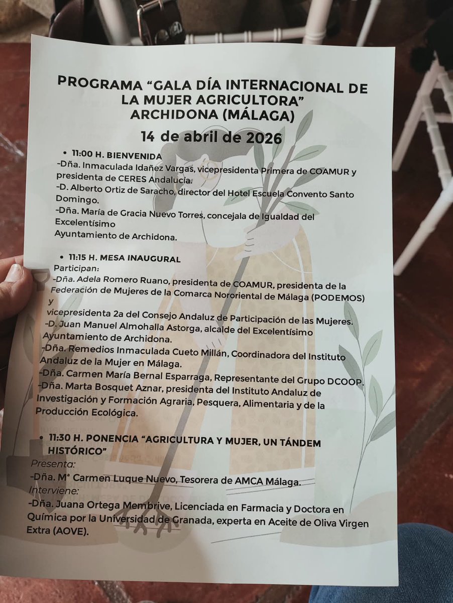 CERES Andalucía tweet media