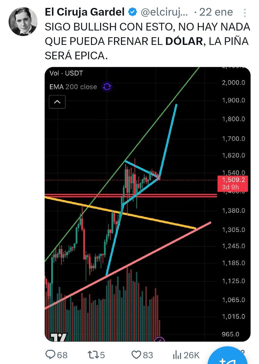 DEEP FRIED 🇦🇷🇮🇱🇺🇦🇹🇼🇦🇺🏳️‍🌈 tweet media