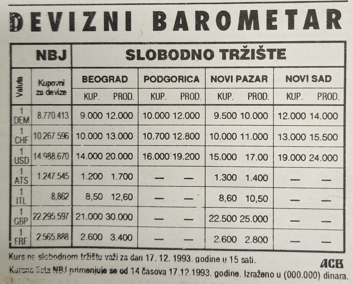 Ljubomir Brankovic tweet media