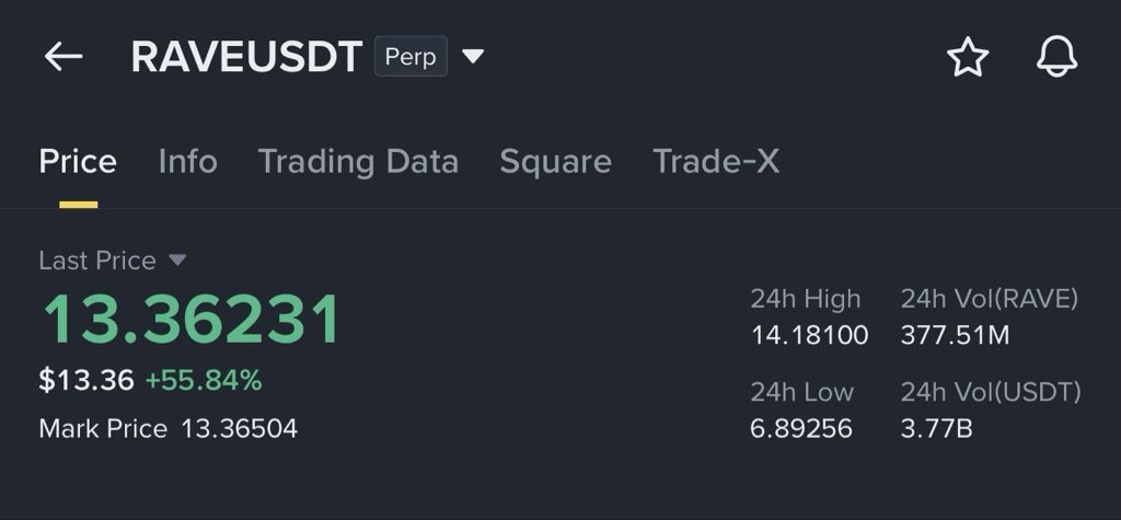 Big Wiz 🧸 tweet media